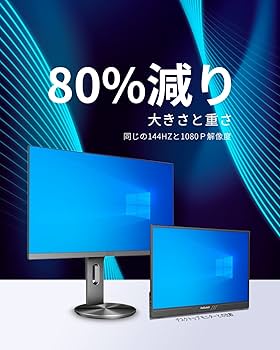モバイルモニター Intehill 17.3インチ フルHD 使用 Amazon.co.jp: Intehill モバイルモニター 17.3インチ 144hz